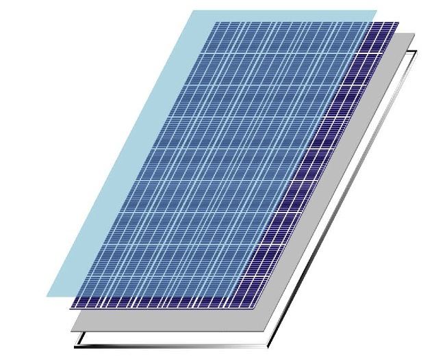 Pannelli fotovoltaici ad alta resistenza