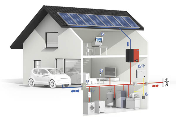 Il fotovoltaico, integrazione ed efficienza