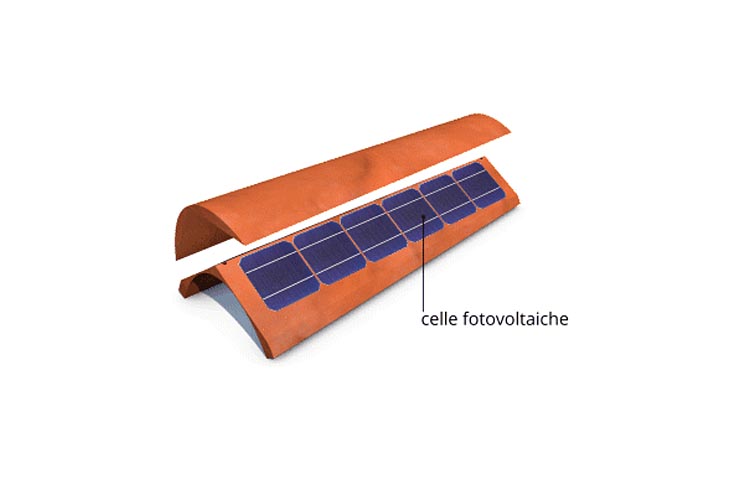 Dyaqua “Invisible Solar”, il coppo fotovoltaico per i centri storici