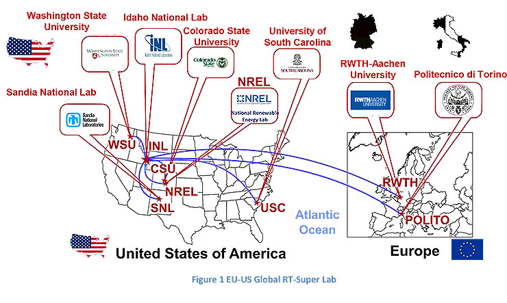 Il Global-RT Superlab simula una rete elettrica globale