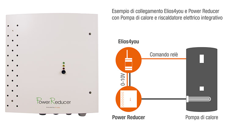 4-noks Elios4you ottimizza fotovoltaico e pompe di calore