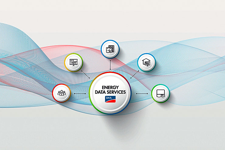 SMA Energy Data Services, l’integrazione intelligente