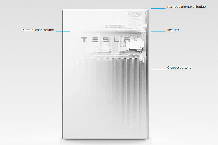 Coenergia distribuisce lo storage Tesla Powerwall