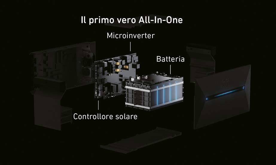 fotovoltaico da balcone e accumulo