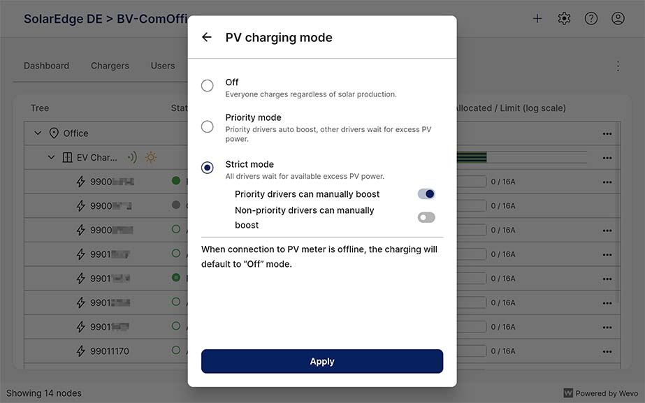 ricarica auto elettriche